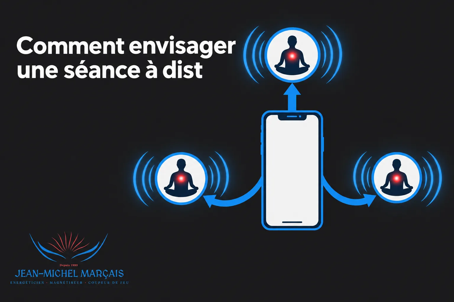 Disposition graphique montrant un téléphone au centre avec des cercles bleus autour de trois silhouettes en position de